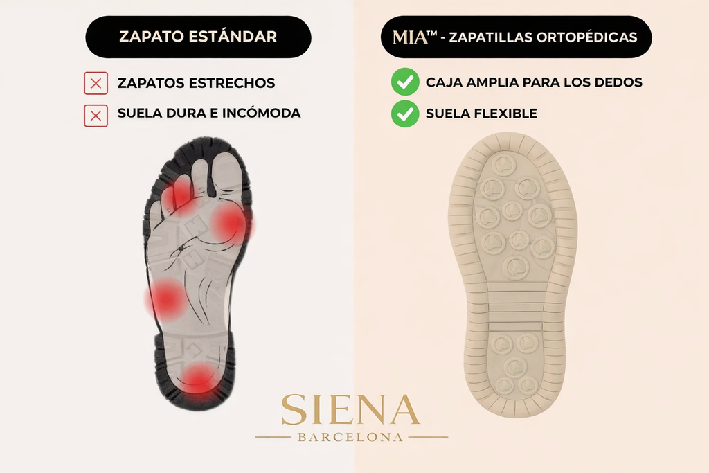 Mia™ | Zapatillas ortopédicas cómodas y sin dolor