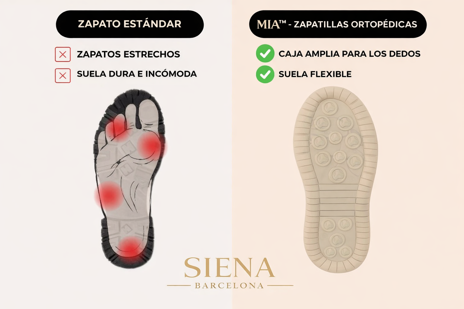 Mia™ | Zapatillas ortopédicas cómodas y sin dolor